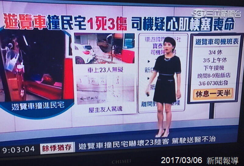 心臟血管系統檢查 - 北大醫事X光檢驗所 2