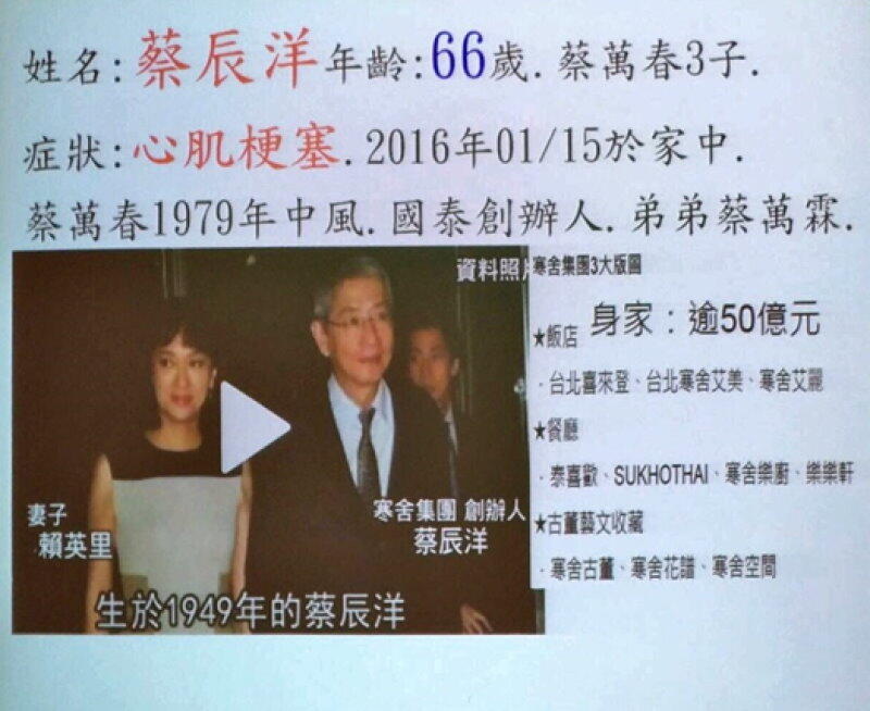 心臟血管系統檢查 - 北大醫事X光檢驗所 3